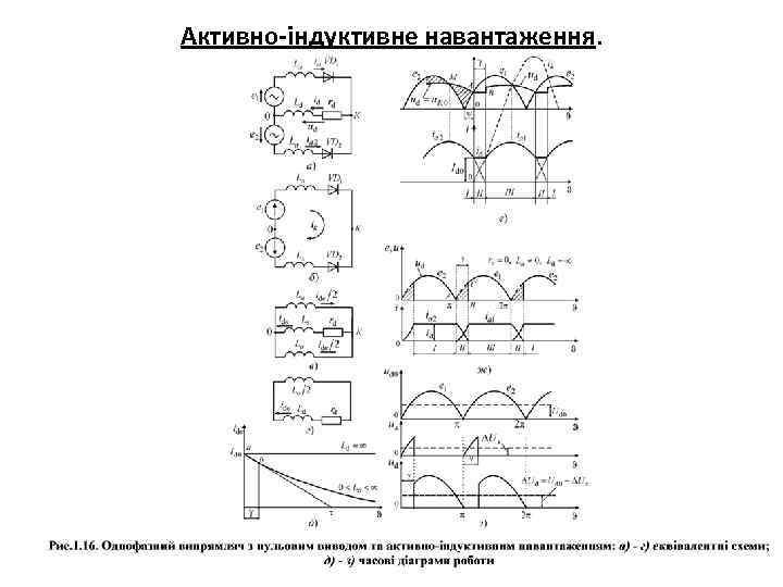 Активно-індуктивне навантаження. 
