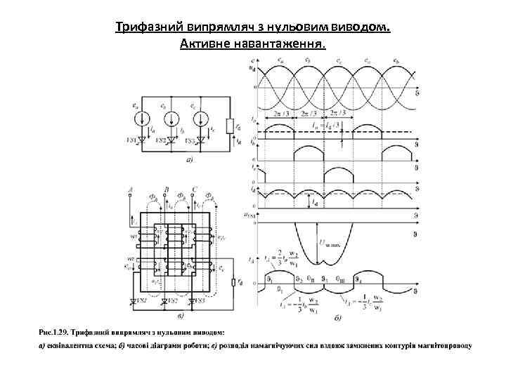 Трифазний випрямляч з нульовим виводом. Активне навантаження. 