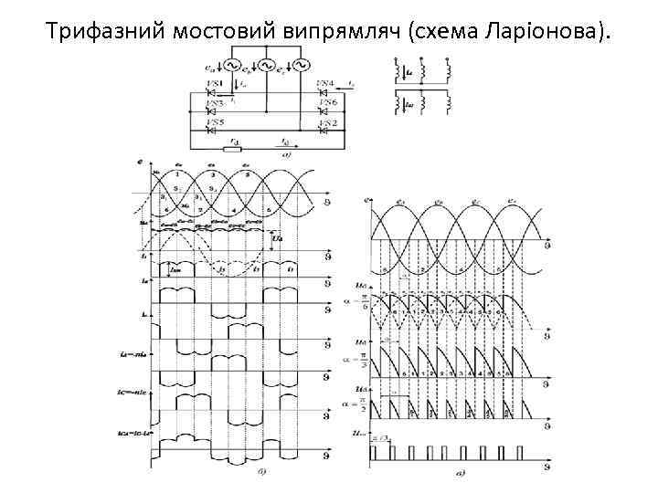 Трифазний мостовий випрямляч (схема Ларіонова). 