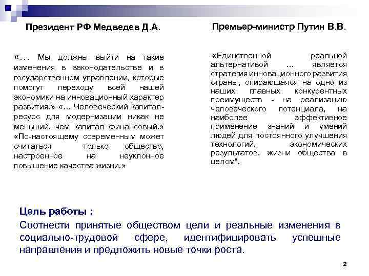 Президент РФ Медведев Д. А. «… Мы должны выйти на такие изменения в законодательстве