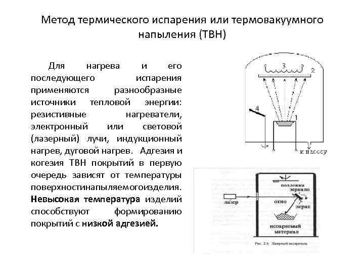 Метод термического испарения или термовакуумного напыления (ТВН) Для нагрева и его последующего испарения применяются