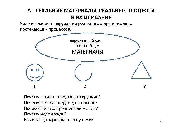 2. 1 РЕАЛЬНЫЕ МАТЕРИАЛЫ, РЕАЛЬНЫЕ ПРОЦЕССЫ И ИХ ОПИСАНИЕ Человек живет в окружении реального