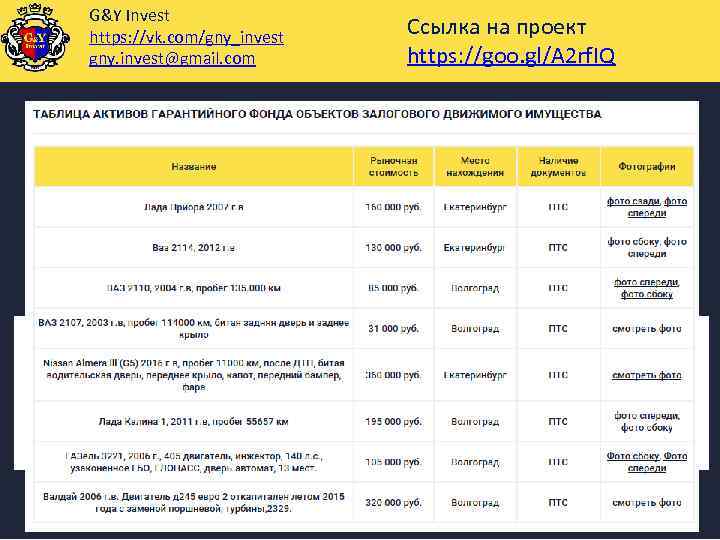 G&Y Invest https: //vk. com/gny_invest gny. invest@gmail. com Ссылка на проект https: //goo. gl/A