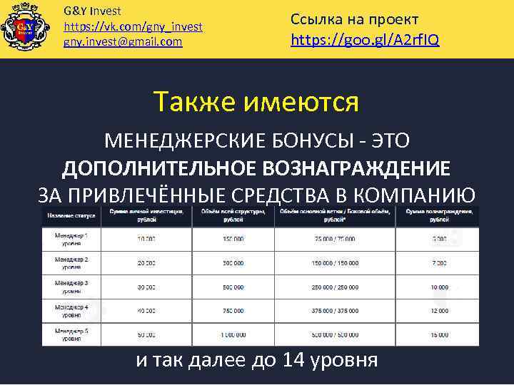 G&Y Invest https: //vk. com/gny_invest gny. invest@gmail. com Ссылка на проект https: //goo. gl/A