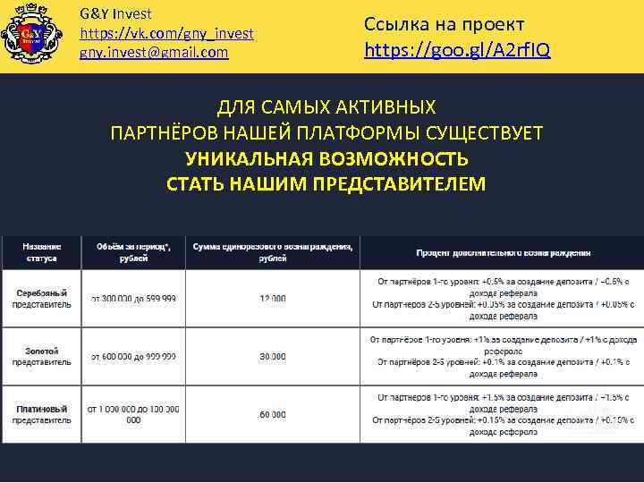 G&Y Invest https: //vk. com/gny_invest gny. invest@gmail. com Ссылка на проект https: //goo. gl/A