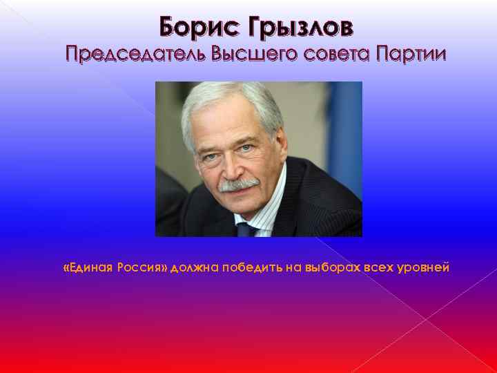 Борис Грызлов Председатель Высшего совета Партии «Единая Россия» должна победить на выборах всех уровней