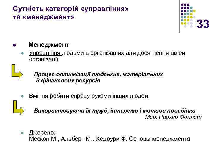 Сутність категорій «управління» та «менеджмент» l 33 Менеджмент l Управління людьми в організаціях для