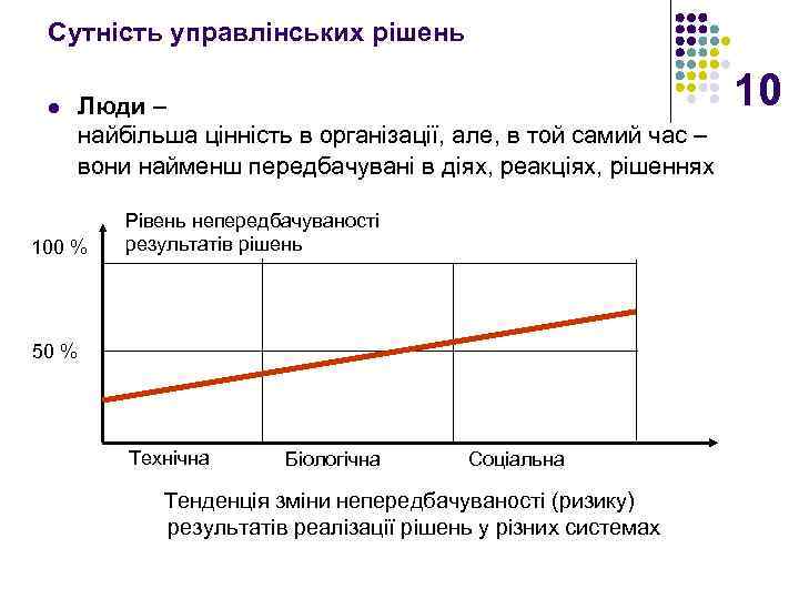 Сутність управлінських рішень l Люди – найбільша цінність в організації, але, в той самий