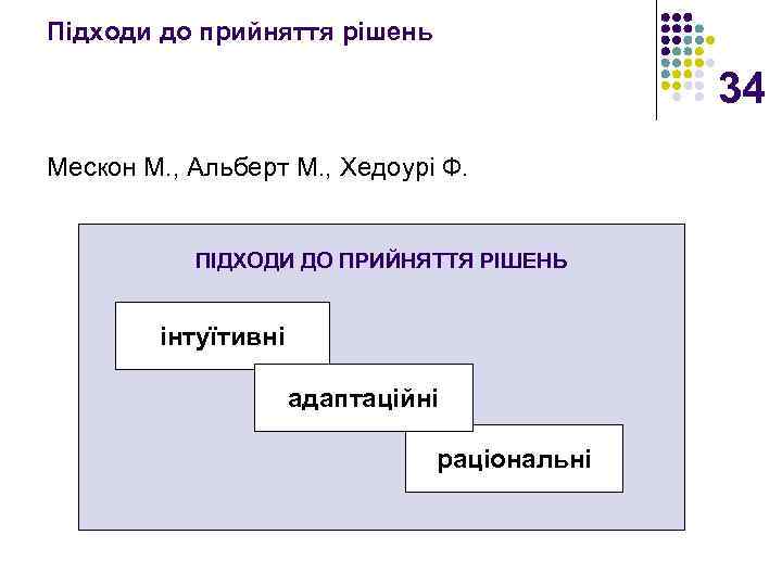 Підходи до прийняття рішень 34 Мескон М. , Альберт М. , Хедоурі Ф. ПІДХОДИ