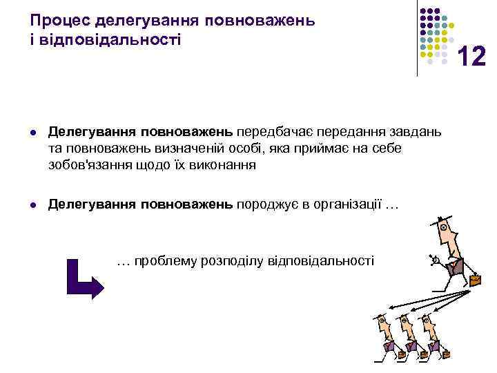 Процес делегування повноважень і відповідальності l Делегування повноважень передбачає передання завдань та повноважень визначеній