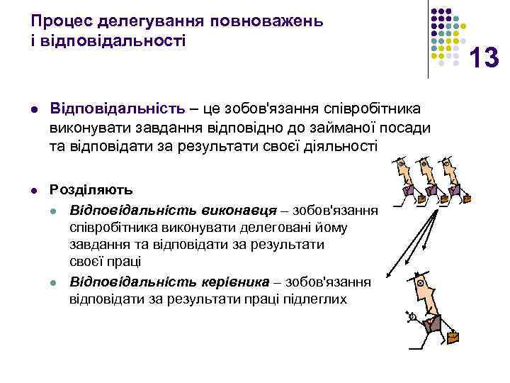 Процес делегування повноважень і відповідальності l Відповідальність – це зобов'язання співробітника виконувати завдання відповідно