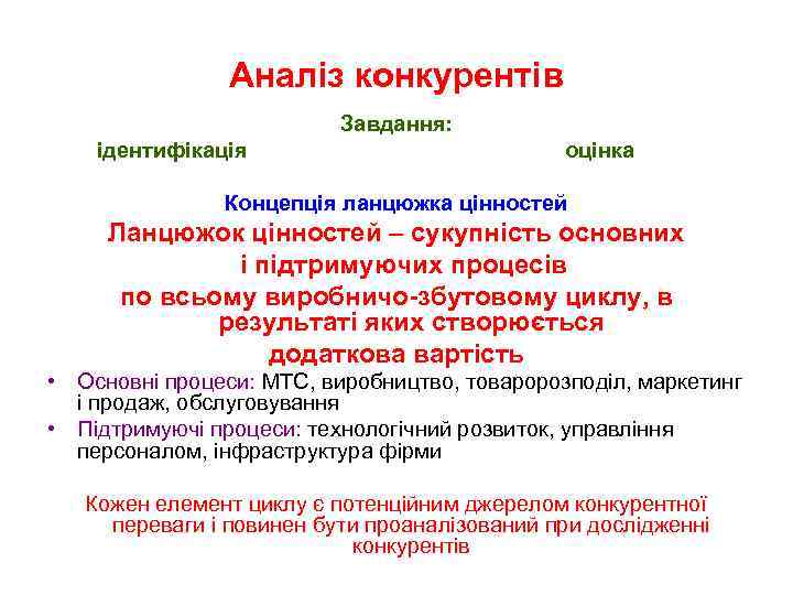 Аналіз конкурентів Завдання: ідентифікація оцінка Концепція ланцюжка цінностей Ланцюжок цінностей – сукупність основних і