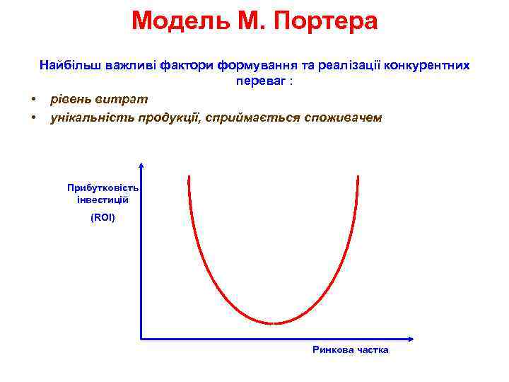 Модель М. Портера Найбільш важливі фактори формування та реалізації конкурентних переваг : • рівень