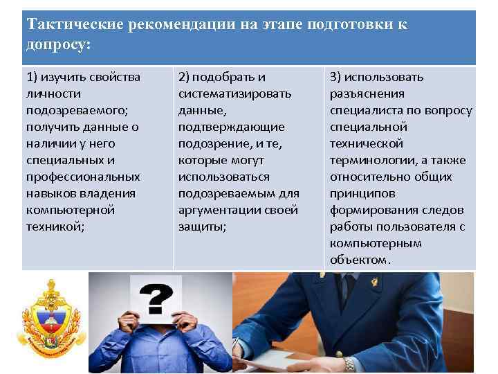 Тактические рекомендации на этапе подготовки к допросу: 1) изучить свойства личности подозреваемого; получить данные