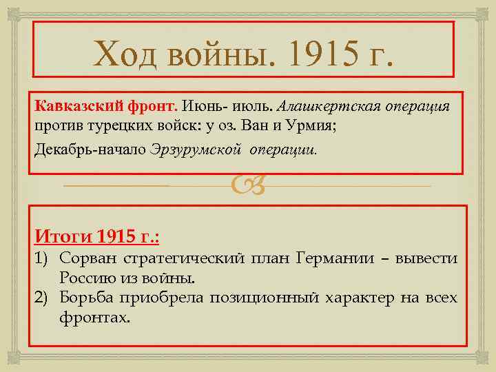 Ход войны. 1915 г. Кавказский фронт. Июнь- июль. Алашкертская операция против турецких войск: у