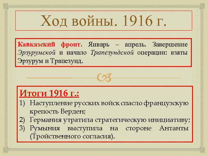 Ход войны. 1916 г. Кавказский фронт. Январь – апрель. Завершение Эрзурумской и начало Трапезундской