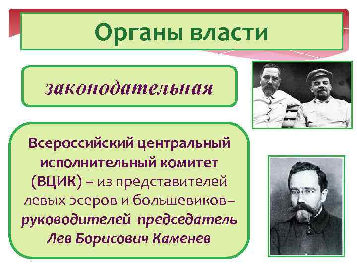 Ленинский план прихода большевиков к власти