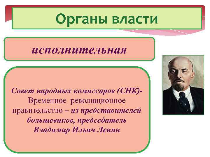 Ленинский план прихода большевиков к власти кратко