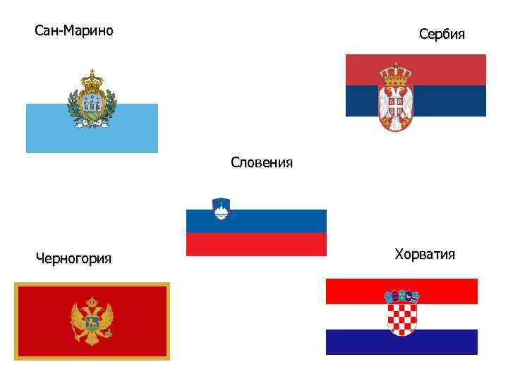 Сан-Марино Сербия Словения Черногория Хорватия 