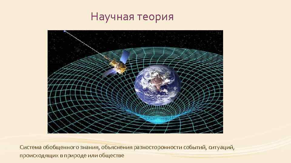 Научная теория Система обобщенного знания, объяснения разносторонности событий, ситуаций, происходящих в природе или обществе