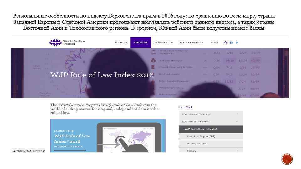 Региональные особенности по индексу Верховенства права в 2016 году: по сравнению во всем мире,