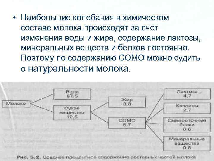  • Наибольшие колебания в химическом составе молока происходят за счет изменения воды и