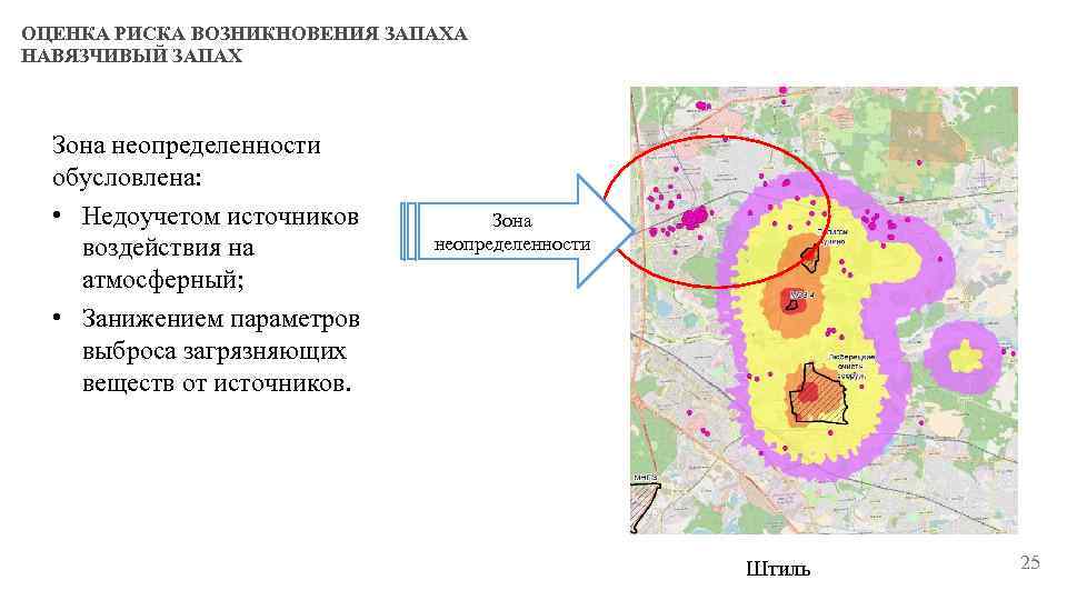 ОЦЕНКА РИСКА ВОЗНИКНОВЕНИЯ ЗАПАХА НАВЯЗЧИВЫЙ ЗАПАХ Зона неопределенности обусловлена: • Недоучетом источников воздействия на