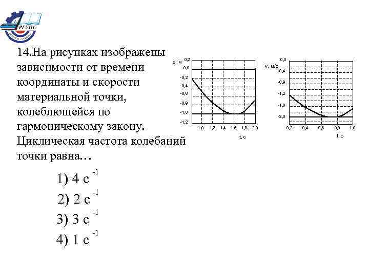 Частота точки. Циклическая частота колебаний точки равна. Материальная точка колеблется по гармоническому закону. Зависимость координаты колеблющейся материальной точки от времени. Механические колебания уравнение координаты и скорости.