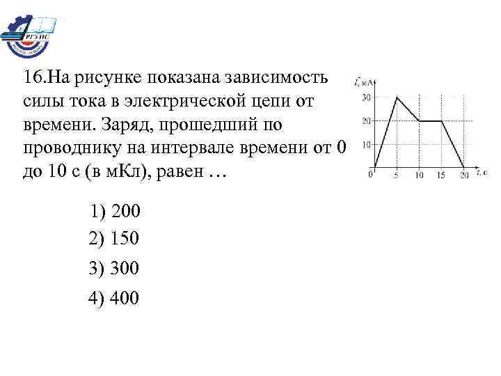 16. На рисунке показана зависимость силы тока в электрической цепи от времени. Заряд, прошедший