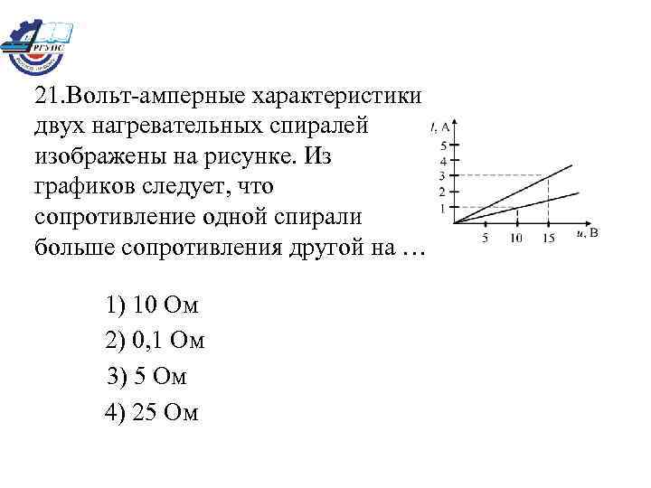 Какой из графиков представленных на рисунке соответствует вольт амперной характеристики