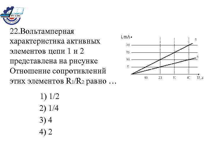 22. Вольтамперная характеристика активных элементов цепи 1 и 2 представлена на рисунке Отношение сопротивлений