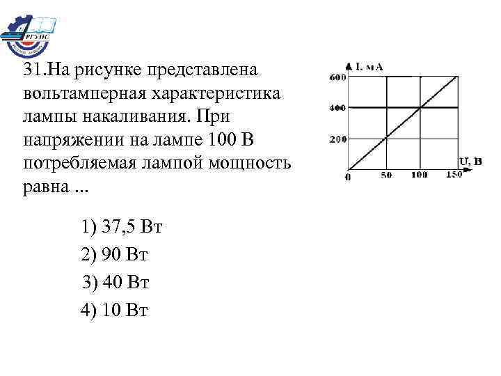 Вольт амперная характеристика лампы накаливания изображена на рисунке при напряжении источника 6 в