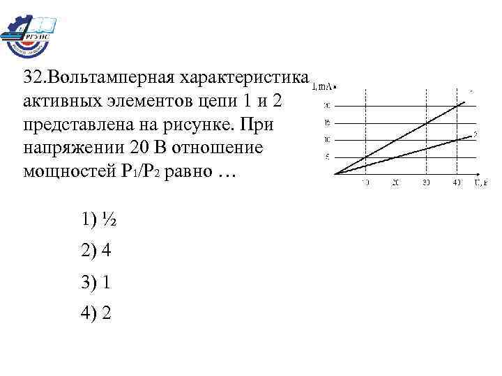 32. Вольтамперная характеристика активных элементов цепи 1 и 2 представлена на рисунке. При напряжении