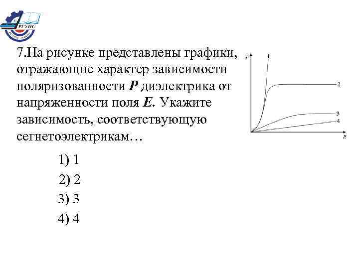 На рисунке представлены графики отражающие результаты опытов по наблюдению фотолюминесценции