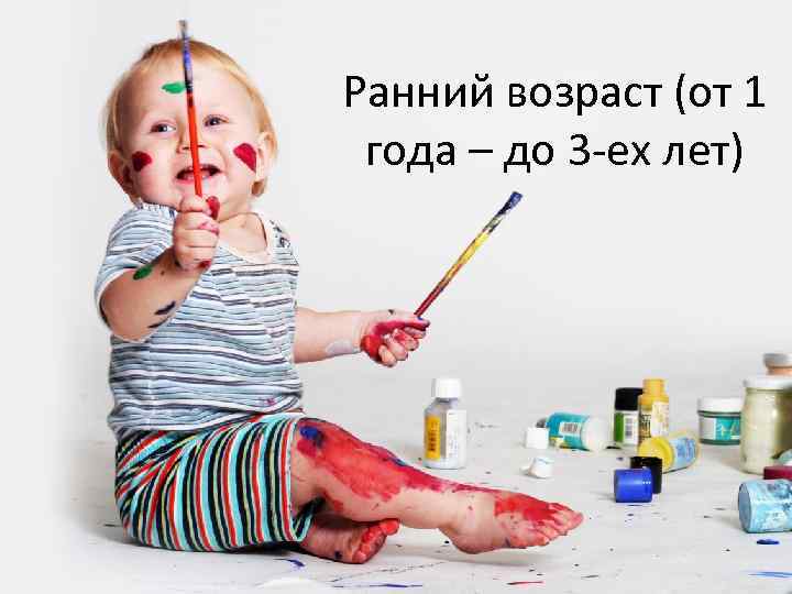 Ранний возраст (от 1 года – до 3 -ех лет) 