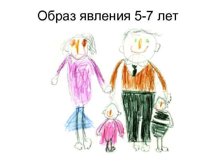 Образ явления 5 -7 лет 