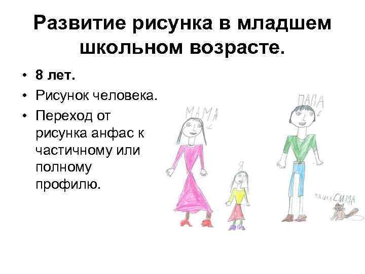 Развитие рисунка в младшем школьном возрасте. • 8 лет. • Рисунок человека. • Переход