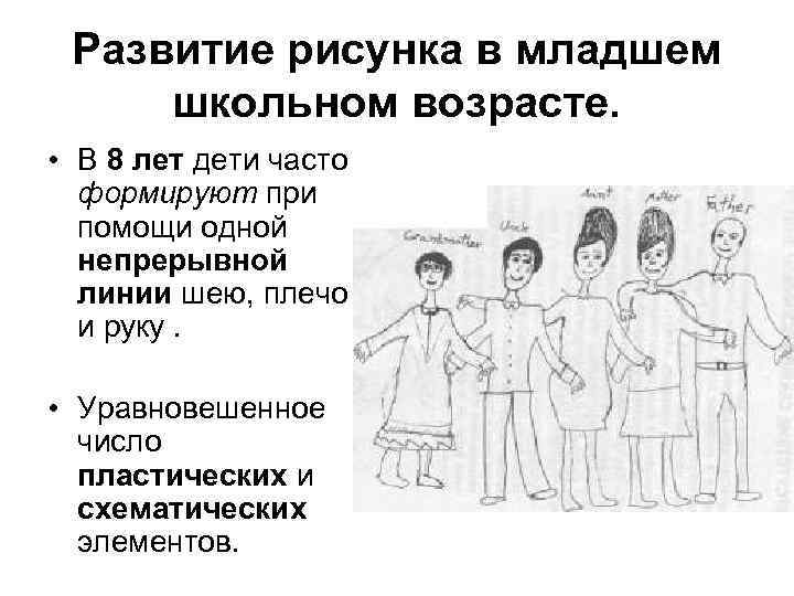 Развитие рисунка в младшем школьном возрасте. • В 8 лет дети часто формируют при
