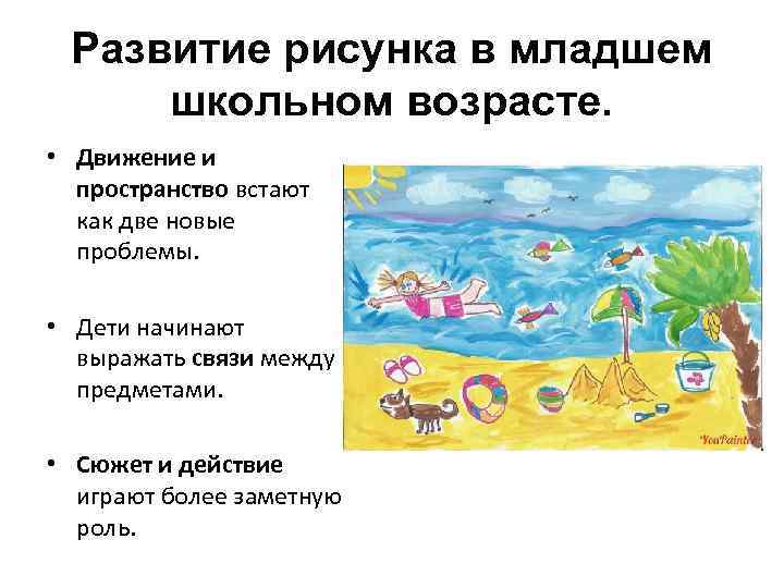Развитие рисунка в младшем школьном возрасте. • Движение и пространство встают как две новые