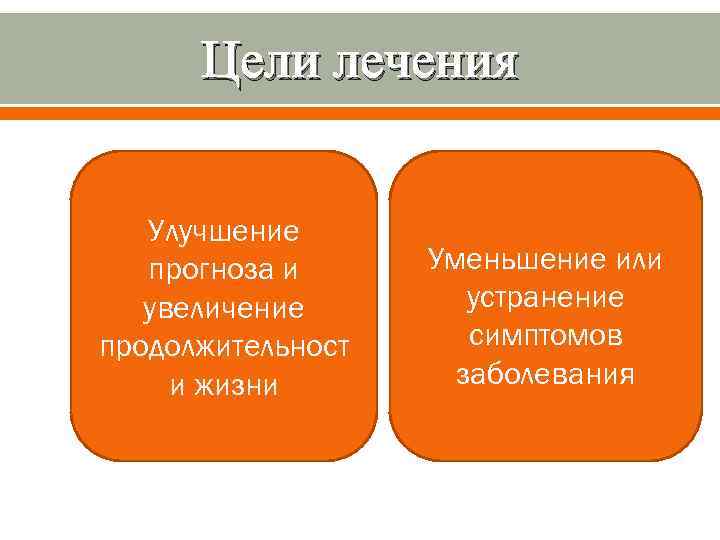Цели лечения Улучшение прогноза и увеличение продолжительност и жизни Уменьшение или устранение симптомов заболевания