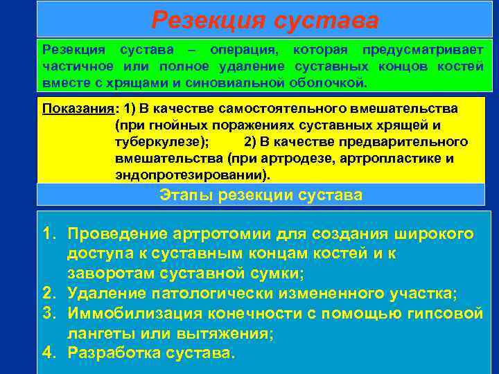 Резекция сустава – операция, которая предусматривает частичное или полное удаление суставных концов костей вместе