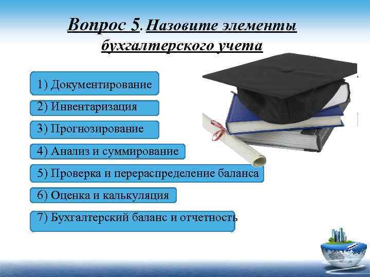 Вопрос 5. Назовите элементы бухгалтерского учета 1) Документирование 2) Инвентаризация 3) Прогнозирование 4) Анализ
