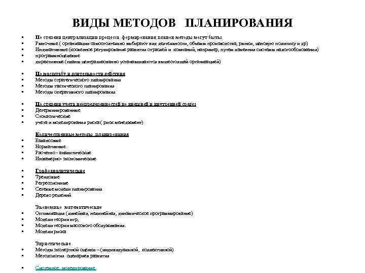 ВИДЫ МЕТОДОВ ПЛАНИРОВАНИЯ • • • По степени централизации процесса формирования планов методы могут