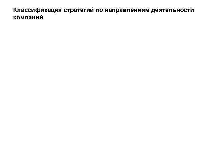 Классификация стратегий по направлениям деятельности компаний 