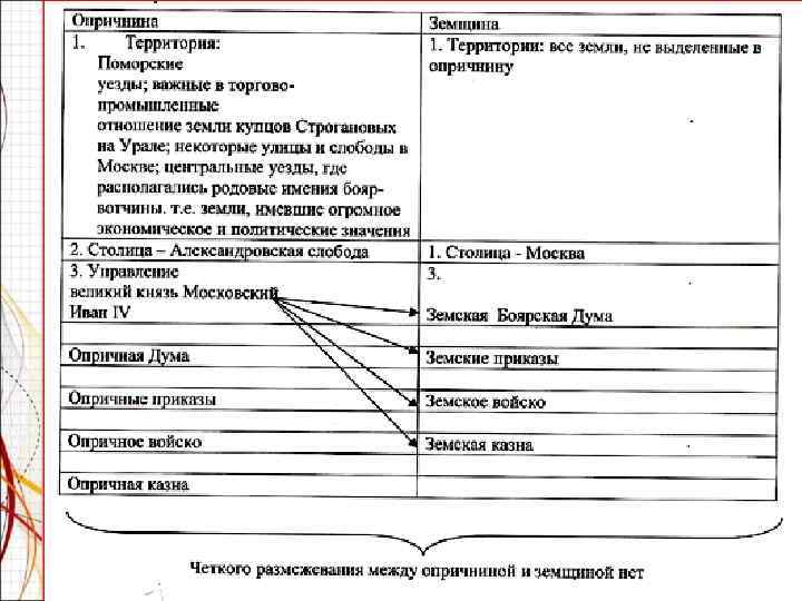 Антонина Сергеевна Матвиенко 