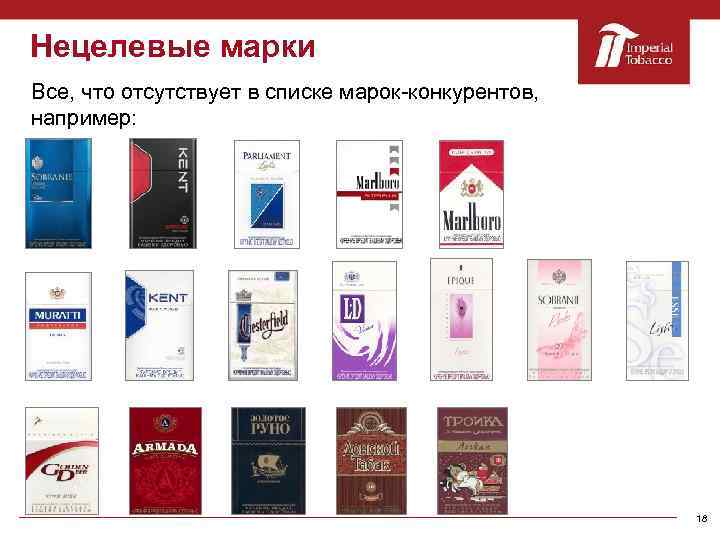 Нецелевые марки Все, что отсутствует в списке марок-конкурентов, например: 18 