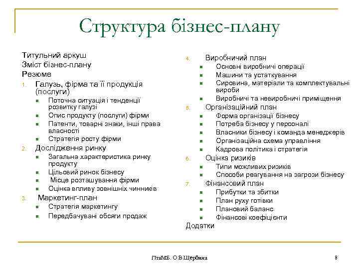 Структура бізнес-плану Титульний аркуш Зміст бізнес-плану Резюме 1. Галузь, фірма та її продукція (послуги)