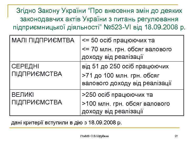 Згідно Закону України “Про внесення змін до деяких законодавчих актів України з питань регулювання