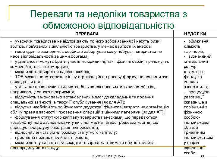 Переваги та недоліки товариства з обмеженою відповідальністю ПЕРЕВАГИ - учасники товариства не відповідають по