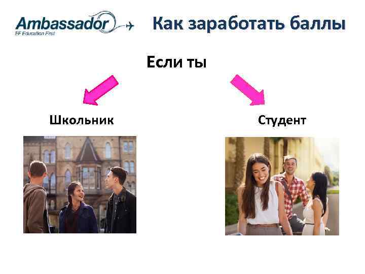 Как заработать баллы Если ты Школьник Студент 